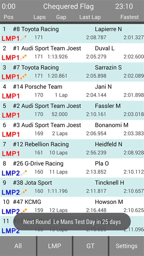 wec live timing|LT2 .